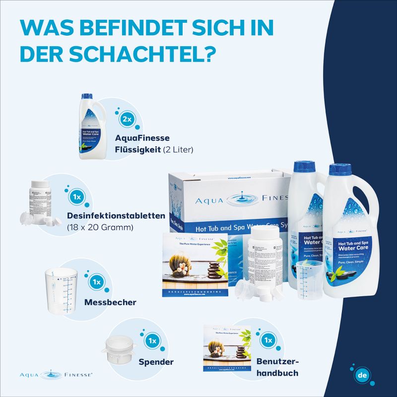 AquaFinesse® Wasserpflege Watercare Box mit ChlorTabs