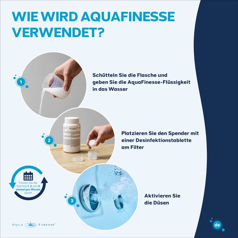 AquaFinesse® Wasserpflege Watercare Box mit ChlorTabs