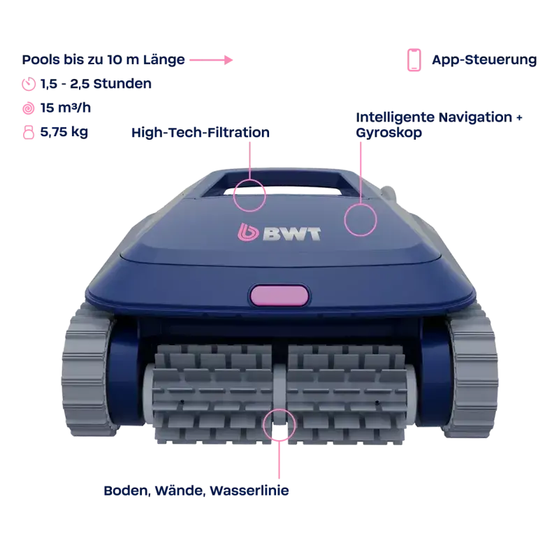 Pool Roboter F1 Linie mit Kabel