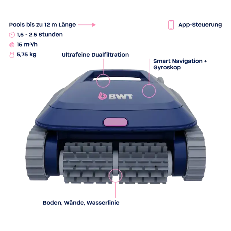 Poolroboter F1RX mit Kabel