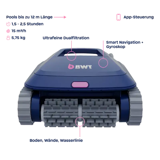 Poolroboter F1RX mit Kabel